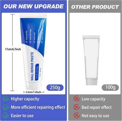 Aras™ 🏠Wall Repair Paste for Cracks and Holes (Offer)