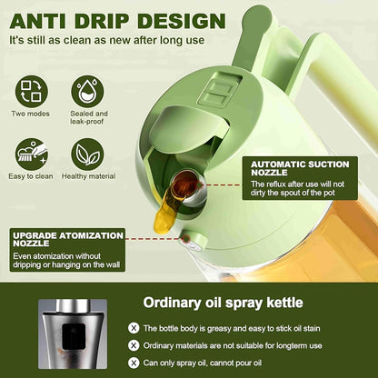 2-in-1 Oil Sprayer and Dispenser Bottle - 500ML for Kitchen, Cooking, BBQ, Air Fryer, Salad, Frying, Baking | Transparent