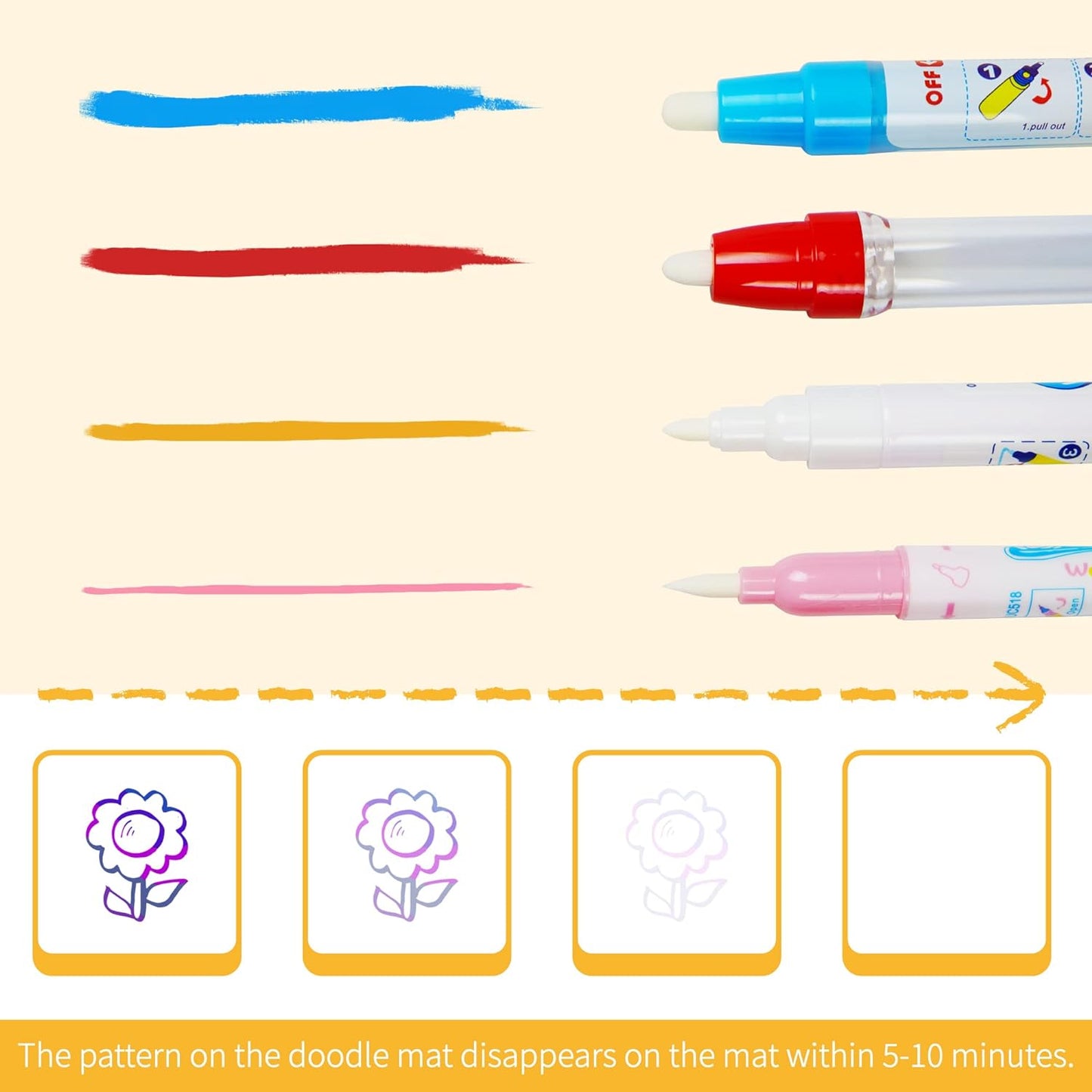 🔥Last Day Promotion 50% OFF - Water Doodle Mat ,Aqua Painting Drawing Mat Mess Free Learning Toy Mat（offer）