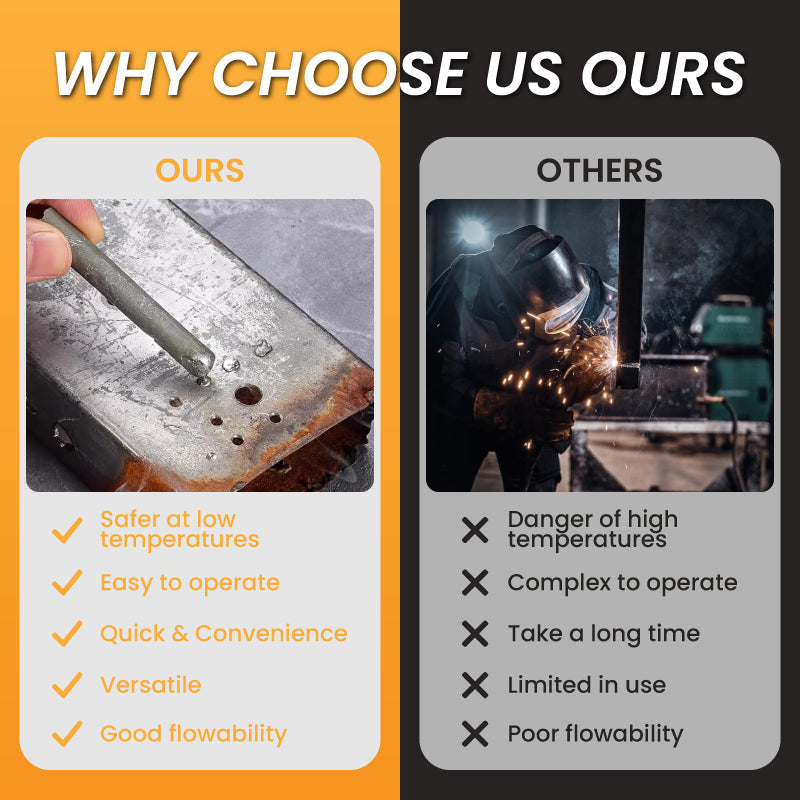 🔥The Aras™  Low-Temp Rod: Professional Welding in Your Pocket