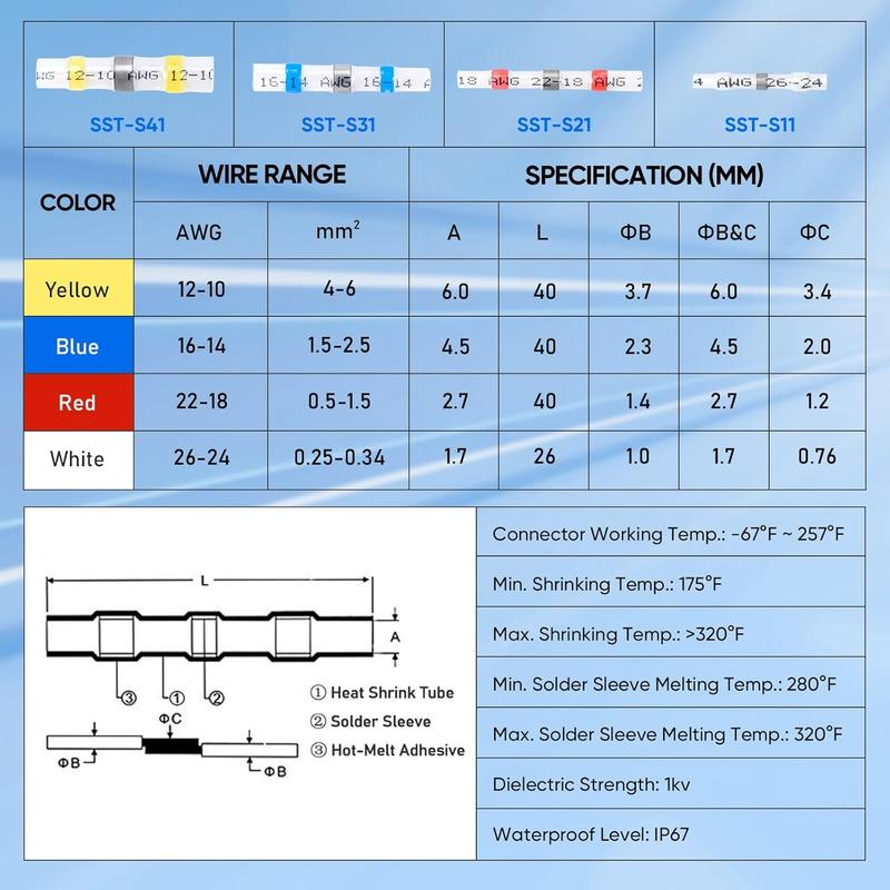 ⚡ No Soldering Wire Connectors – Waterproof Heat Shrink Electrical Repair Kit